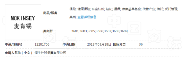 對惡意注冊商標的行為，請拿起法律武器！