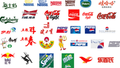 防御性商標的意義 如何進行有效的商標布局？